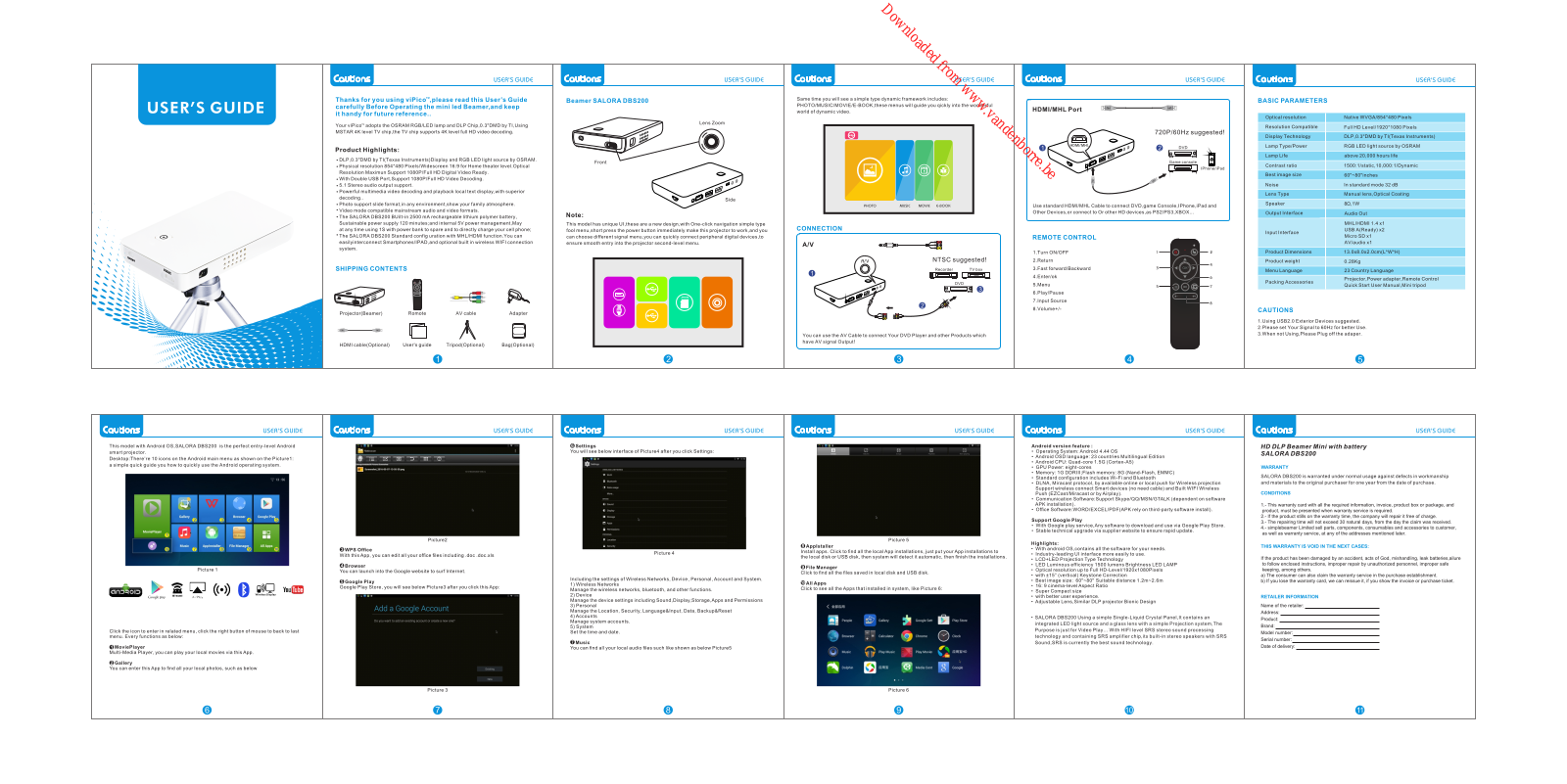 SALORA DBS200 User Manual