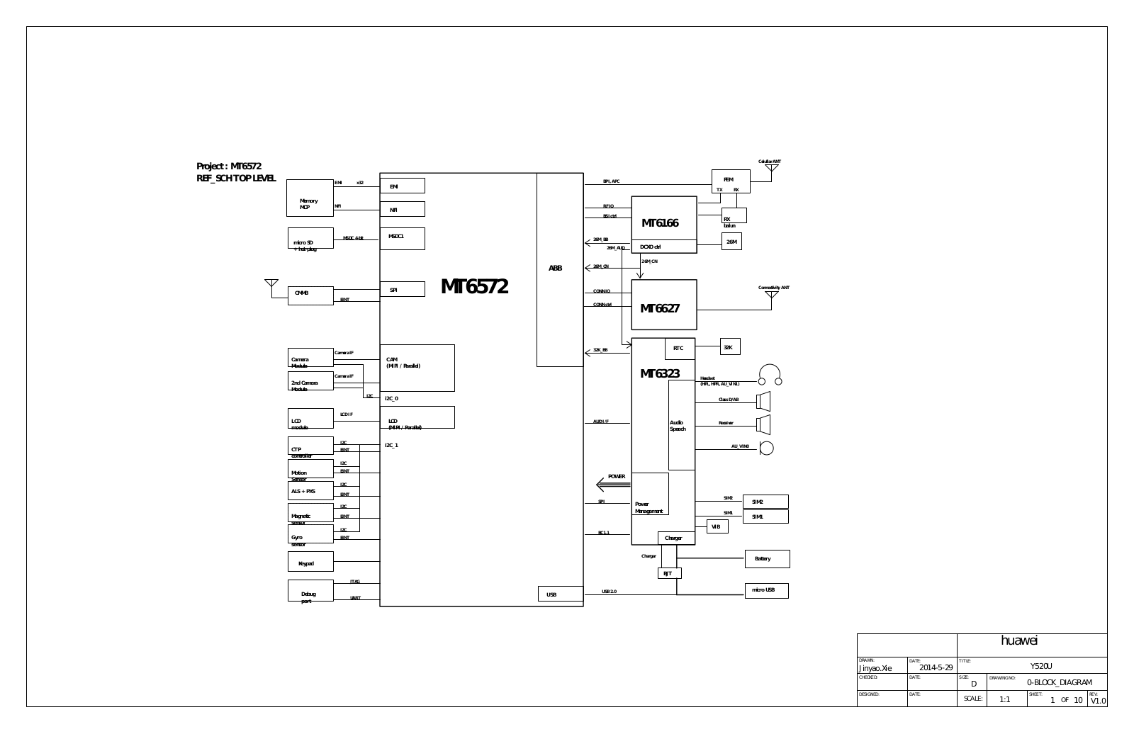 Huawei Y520 Schematics