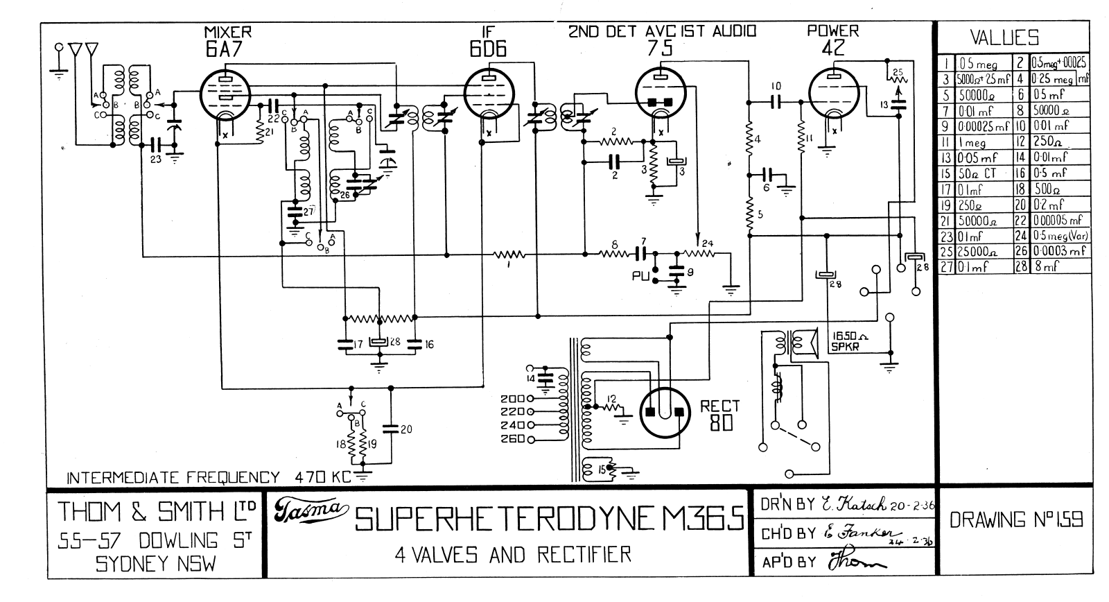 Tasma M365 Diagram - ManualMachine.com