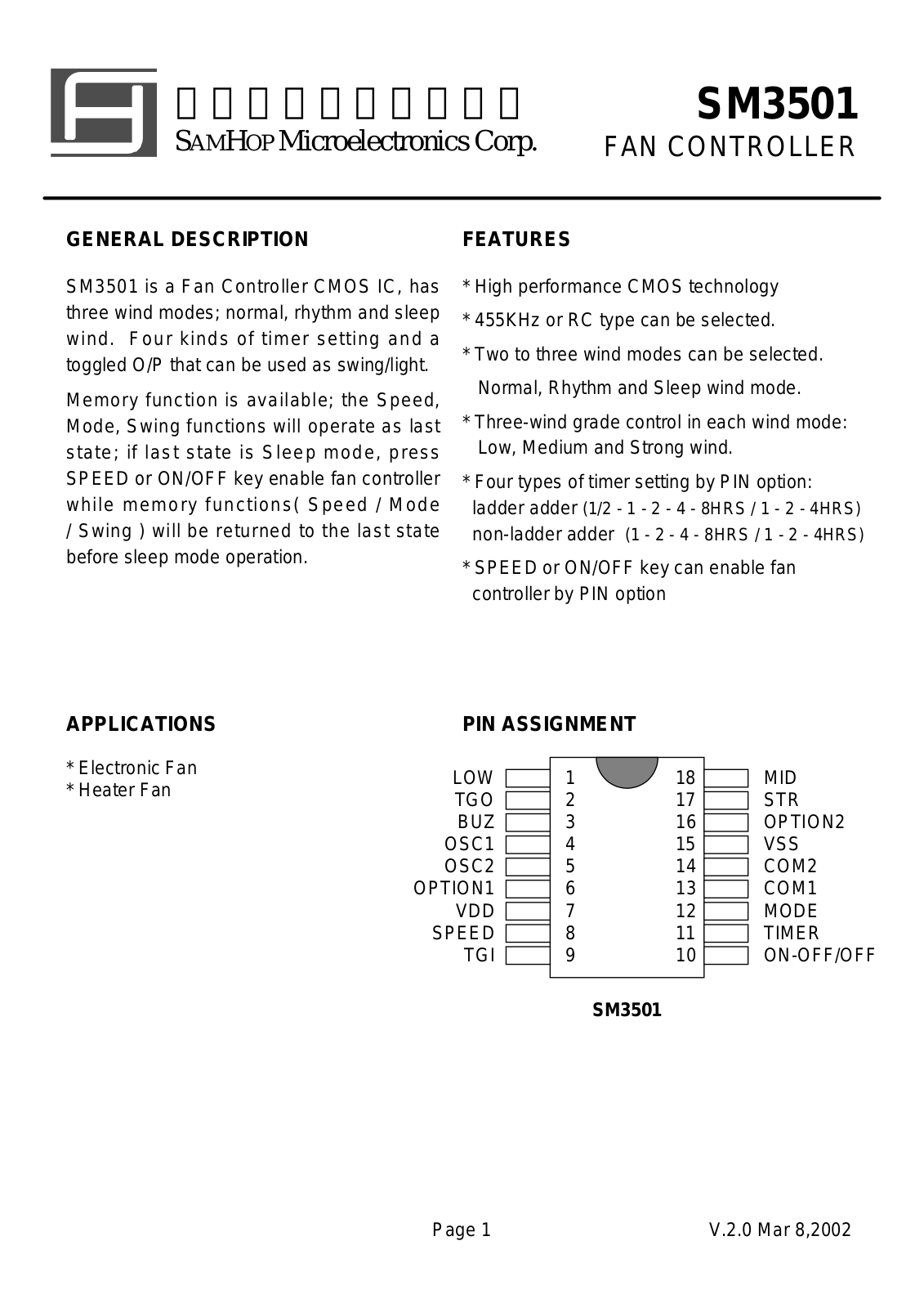 SamHop Microelectronics SM3501 Datasheet