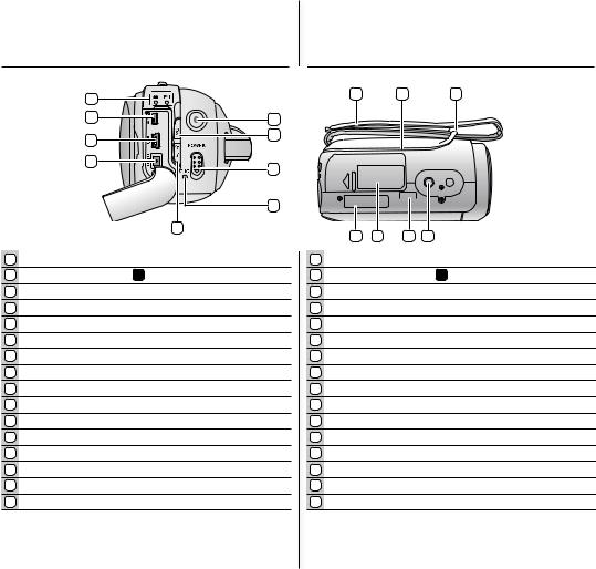 Samsung VP-MX10A, VP-MX10 User Manual