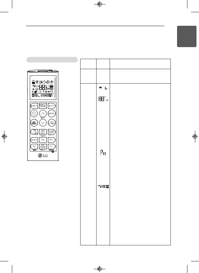 LG M09AK User Manual