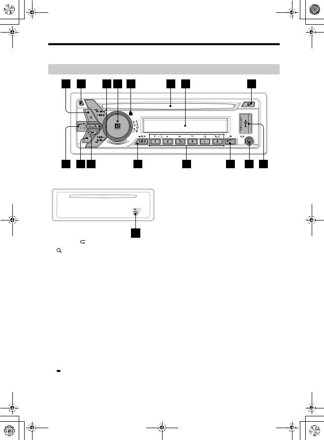 Sony MEXGS620BT Users Manual