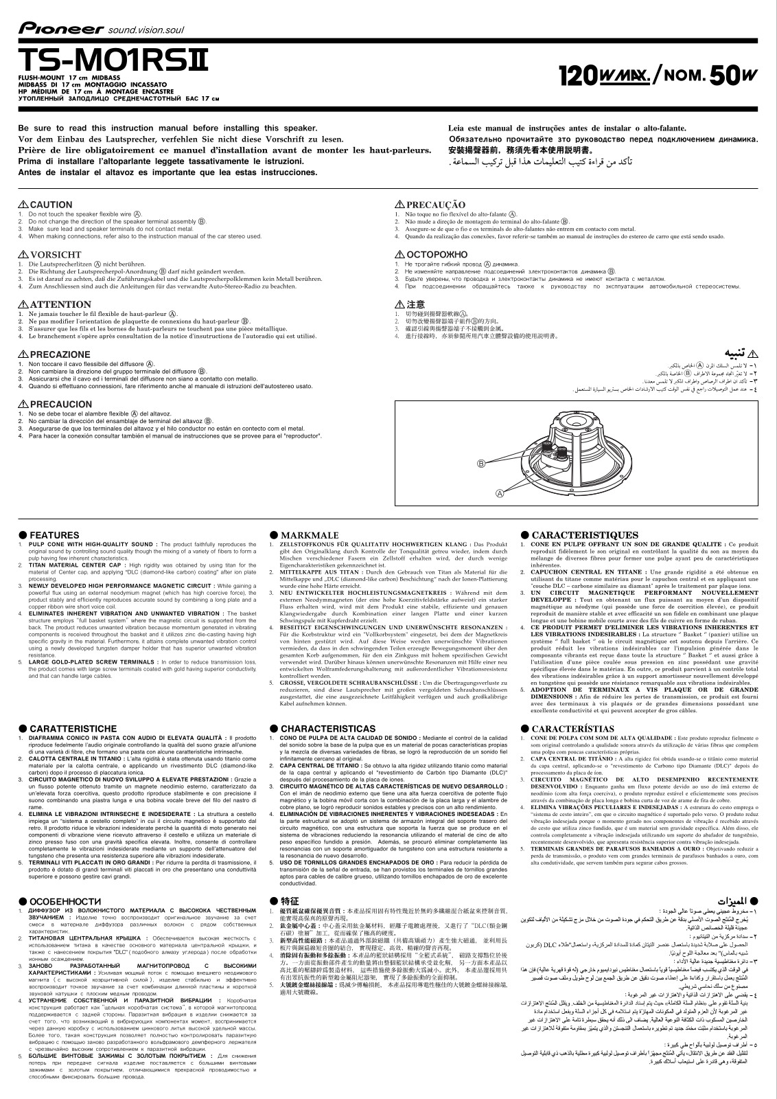 PIONEER TS-M01RSII User Manual