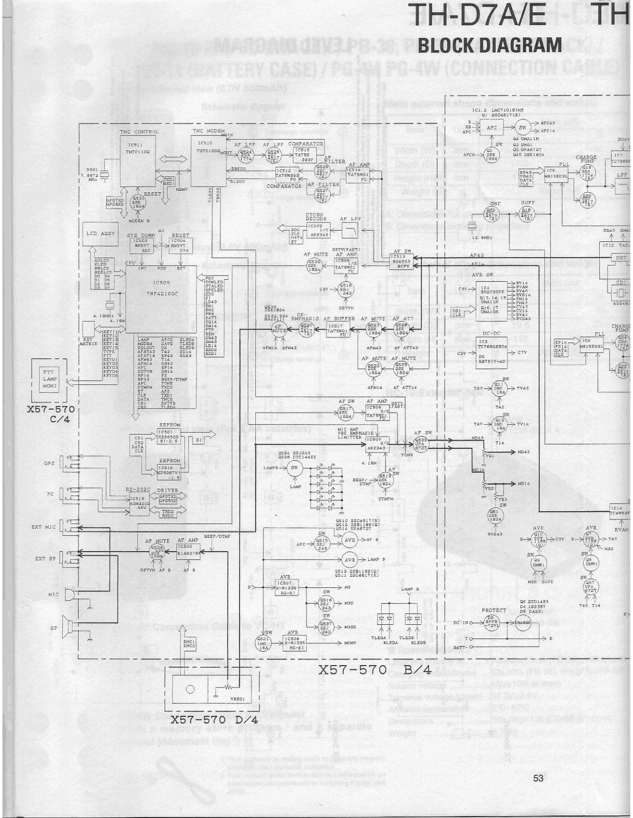 Kenwood TH-D7 Schematic