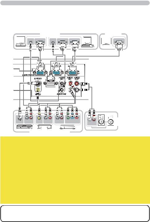 Hitachi CP-D10 User Manual