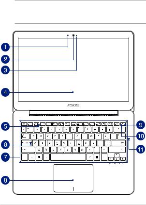 Asus U305UA, UX305UA User’s Manual