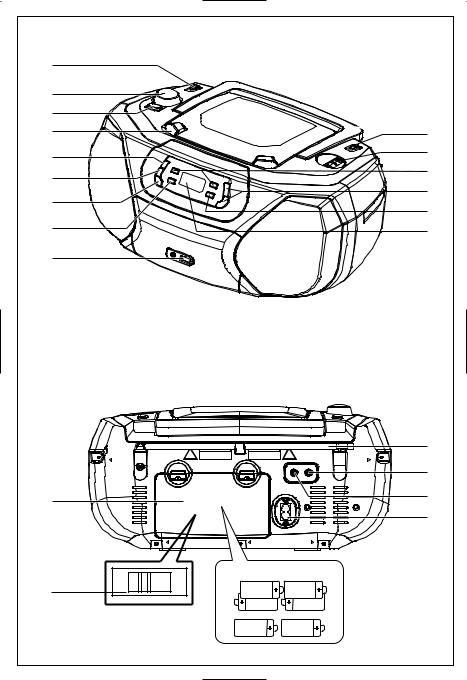 Philips AZ1816 User Manual