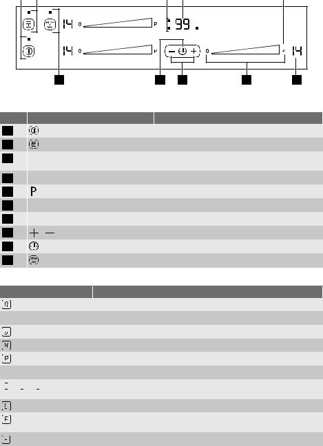 AEG GK653TSIF User Manual