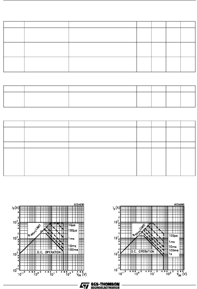 ST STP21N05L, STP21N05LFI User Manual