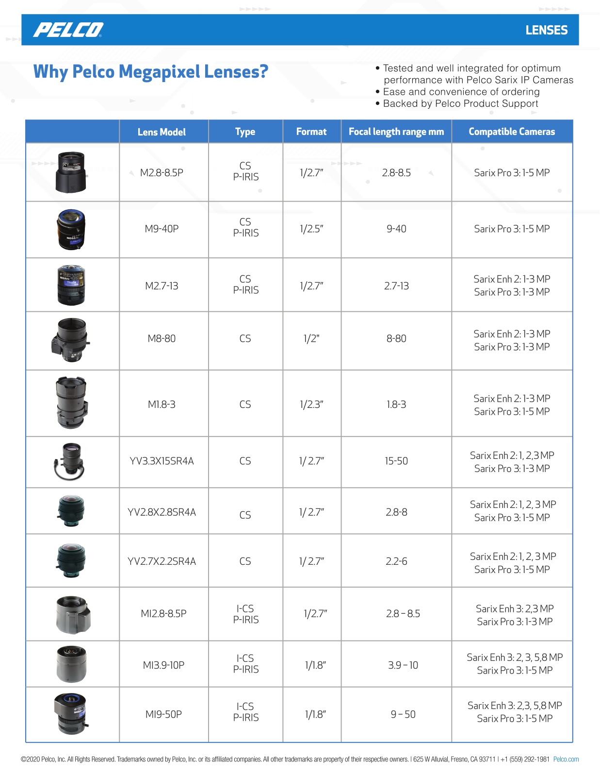 Pelco M8-80, M2.7-13 Specsheet