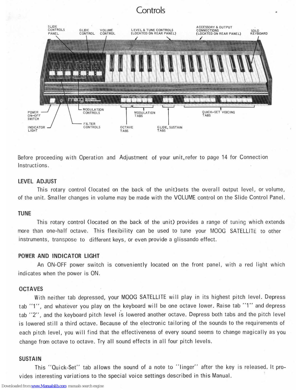 Moog Satellite Service Manual