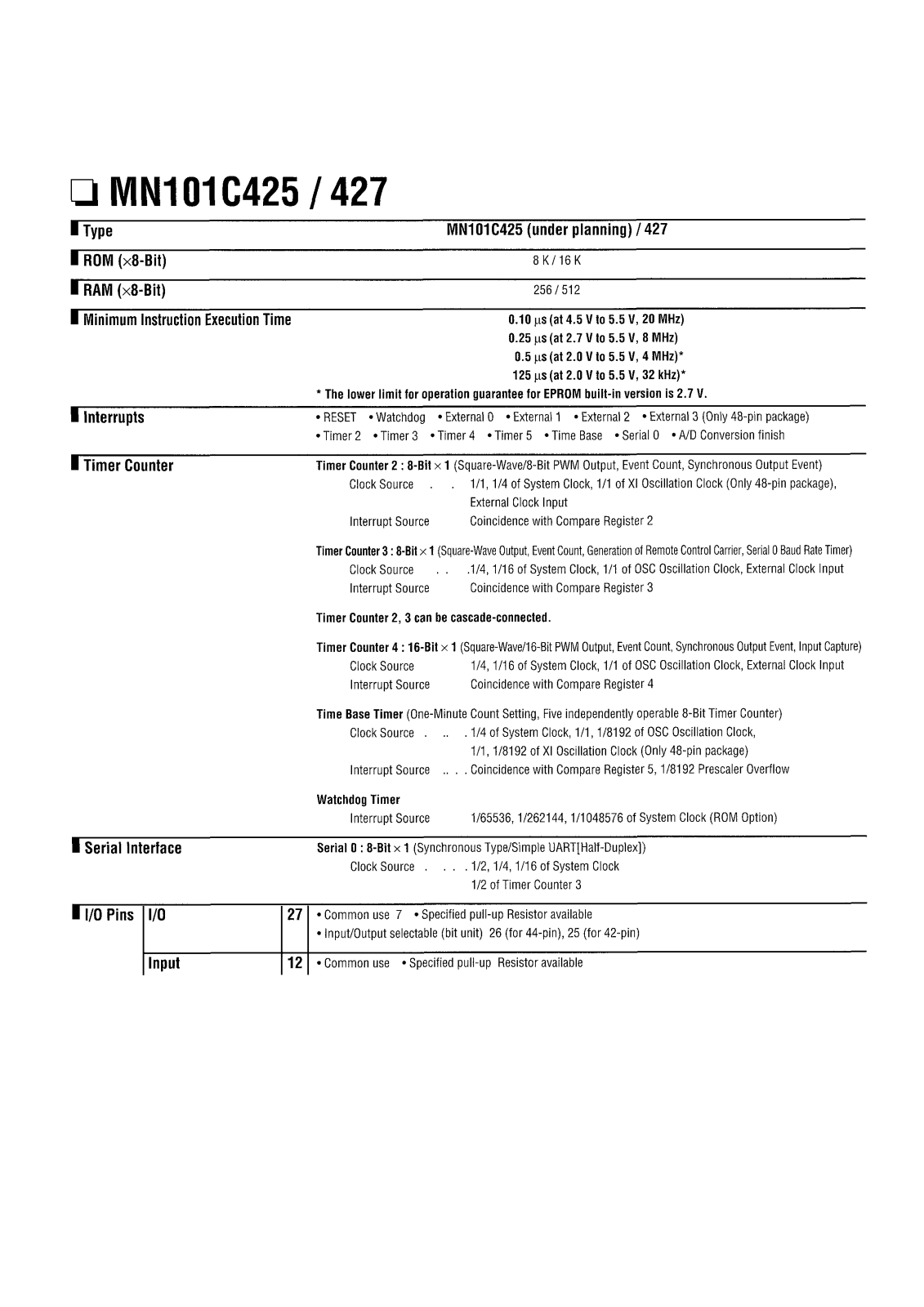 Panasonic MN101C425, MN101C427 Datasheet