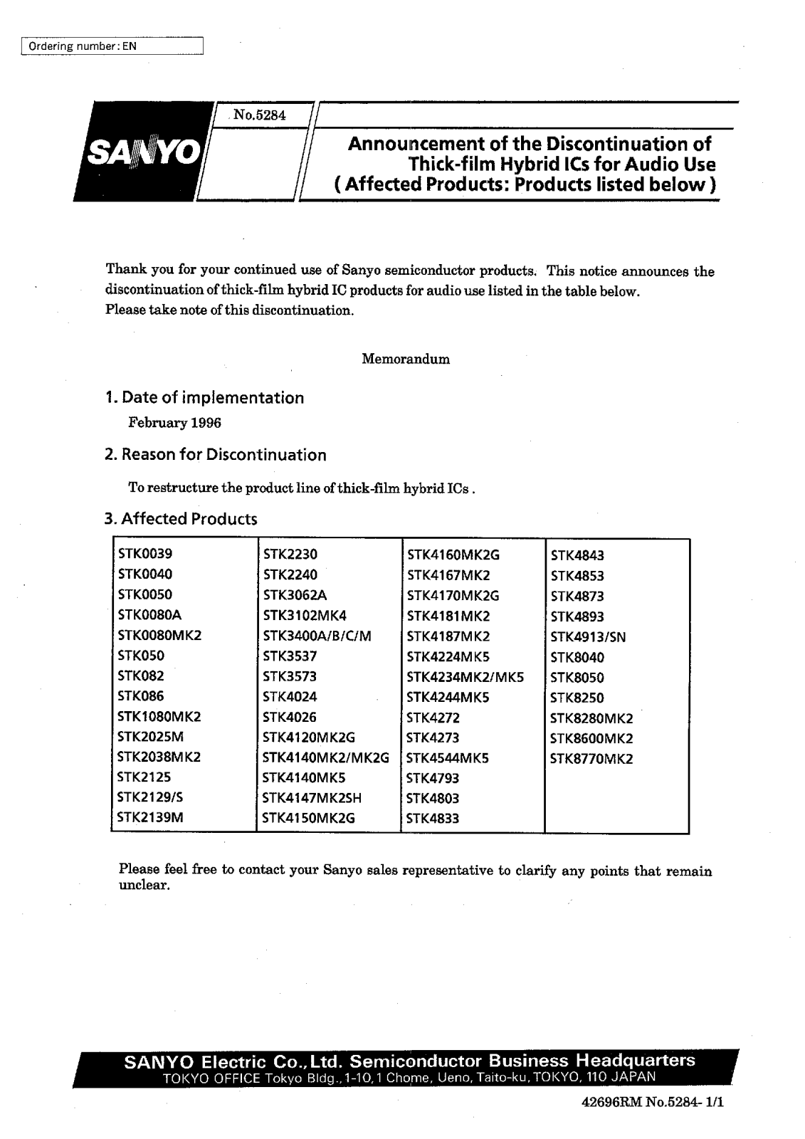 SANYO STK0039, STK0040 Service Manual