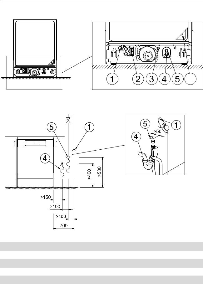 Miele PFD 104 SCVi Installation diagram