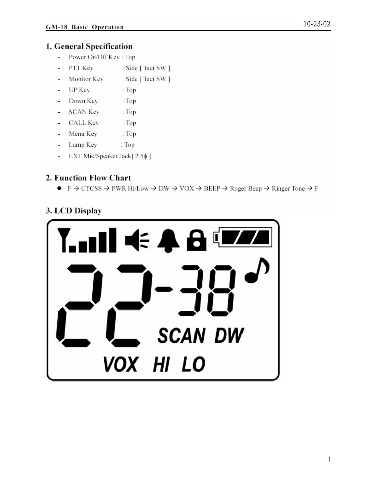 Genex Telecom GM22 Users Manual