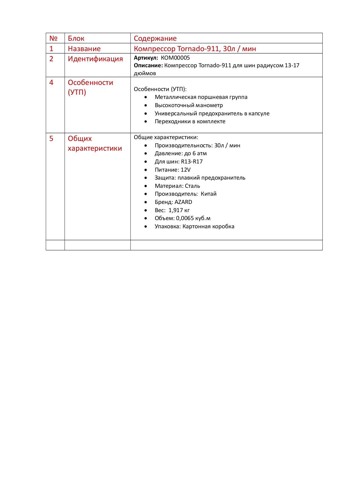 Azard Tornado-911 User Manual