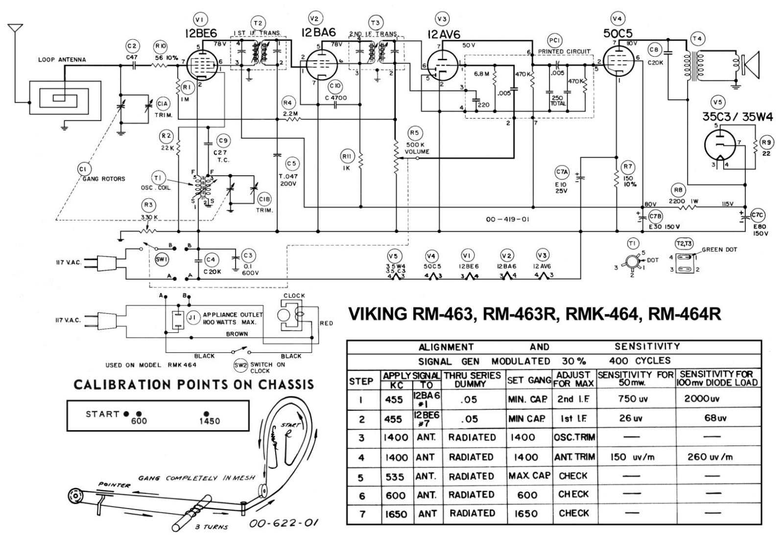 Viking rm463, rm464 schematic