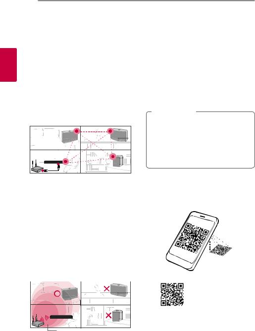 LG SJ8S Instruction book