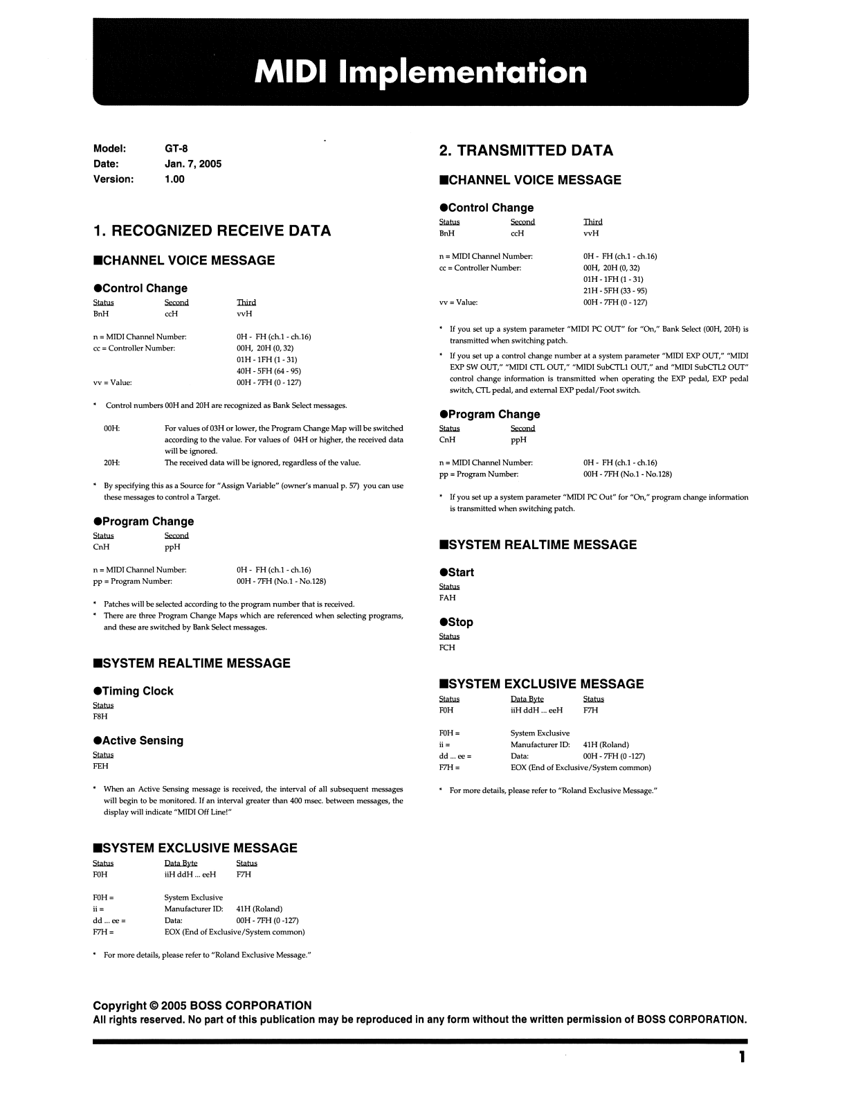 Roland Corporation GT-8 Owner's Manual