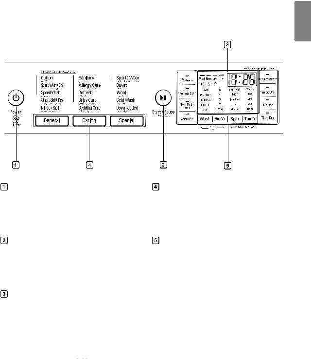 LG WST2112XMN Owner’s Manual