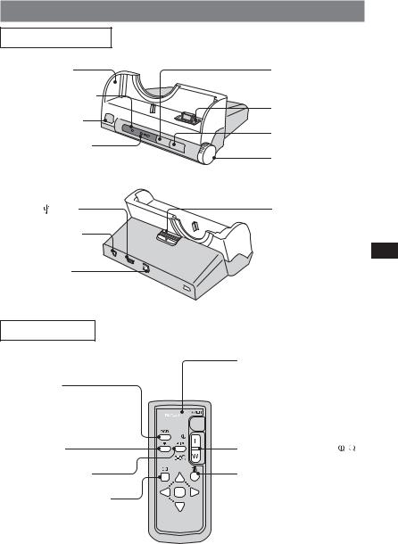 Sony CSS-TNA User Manual