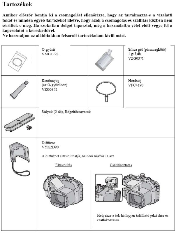 Panasonic LUMIX DMW-MCTZ7 User Manual