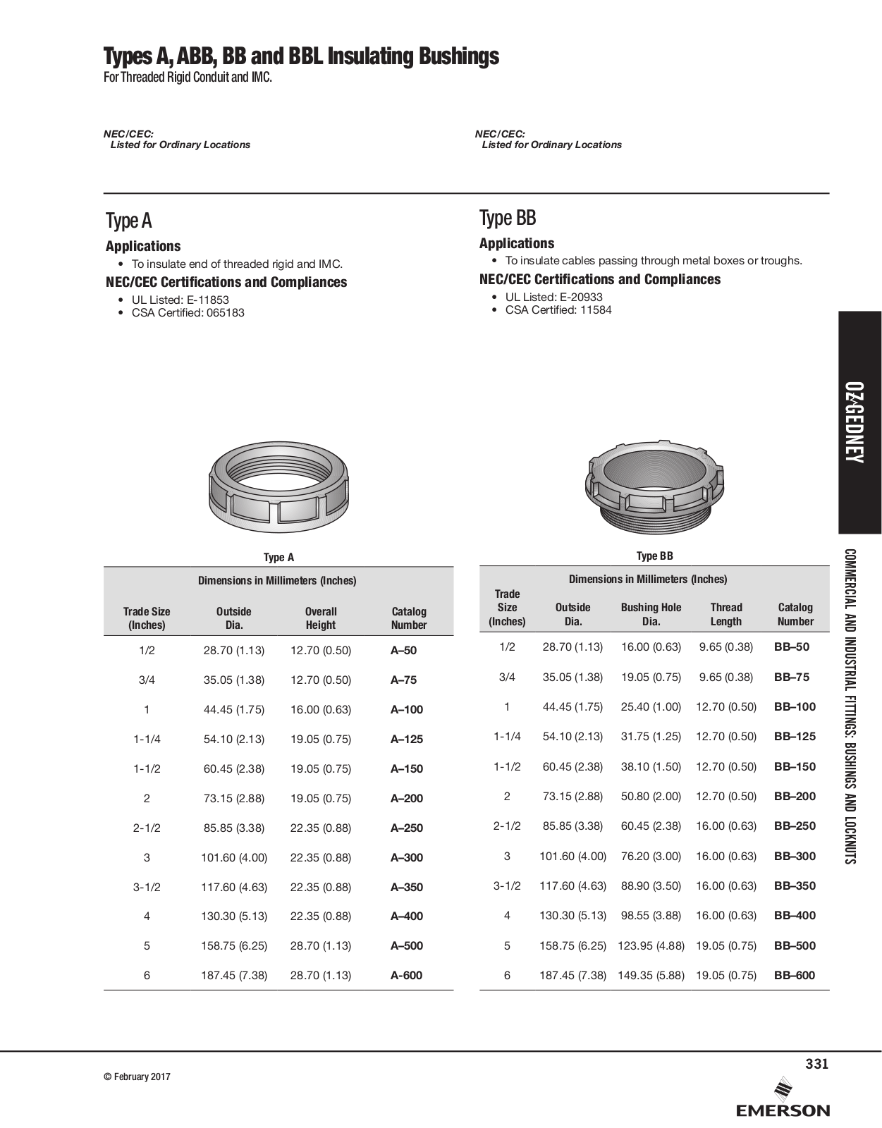 Appleton A Insulating Bushings, ABB Insulating Bushings, BB  Insulating Bushings, BBL Insulating Bushings Catalog Page