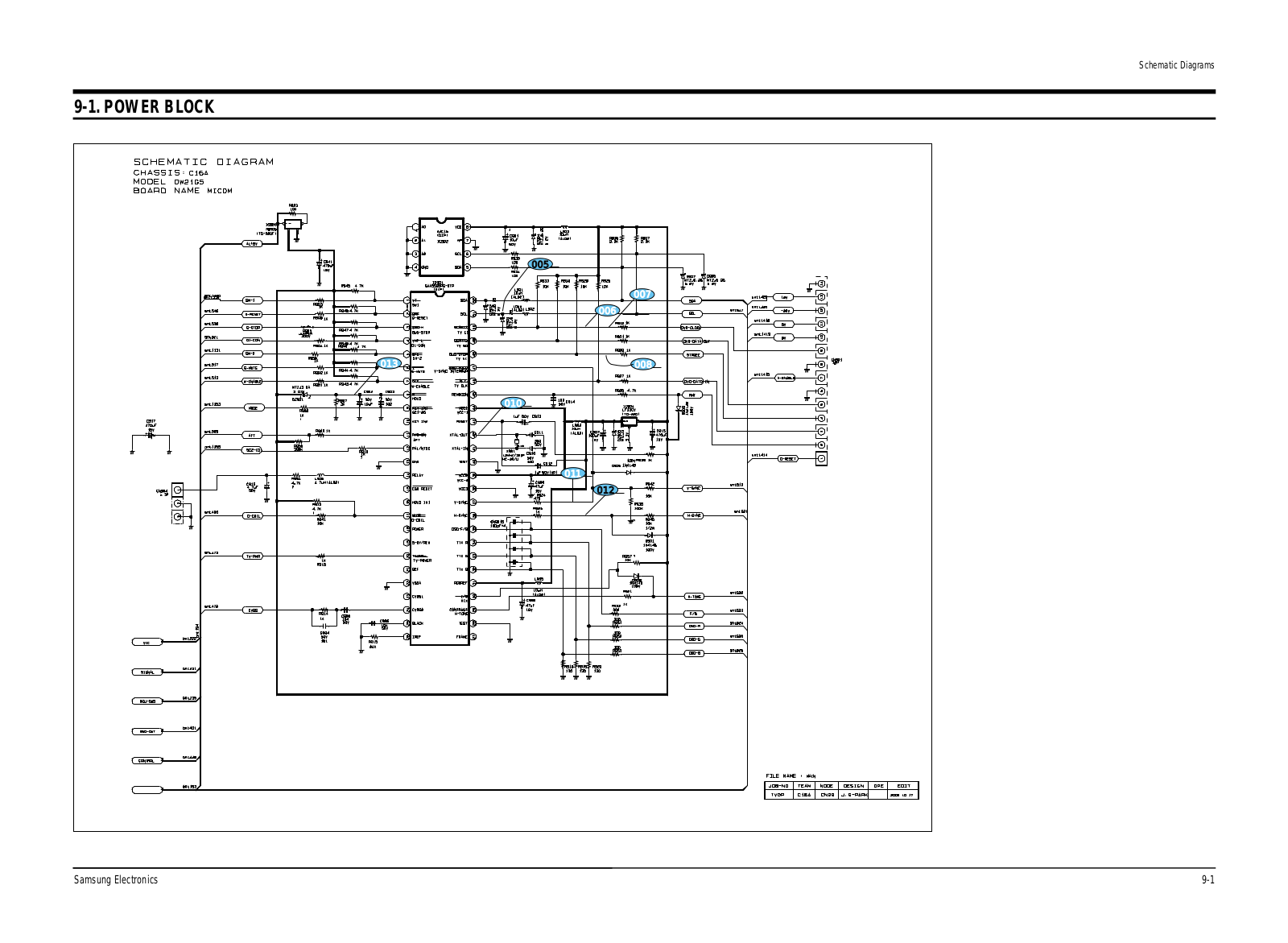 Samsung DW21G5VDX Schematics Diagram