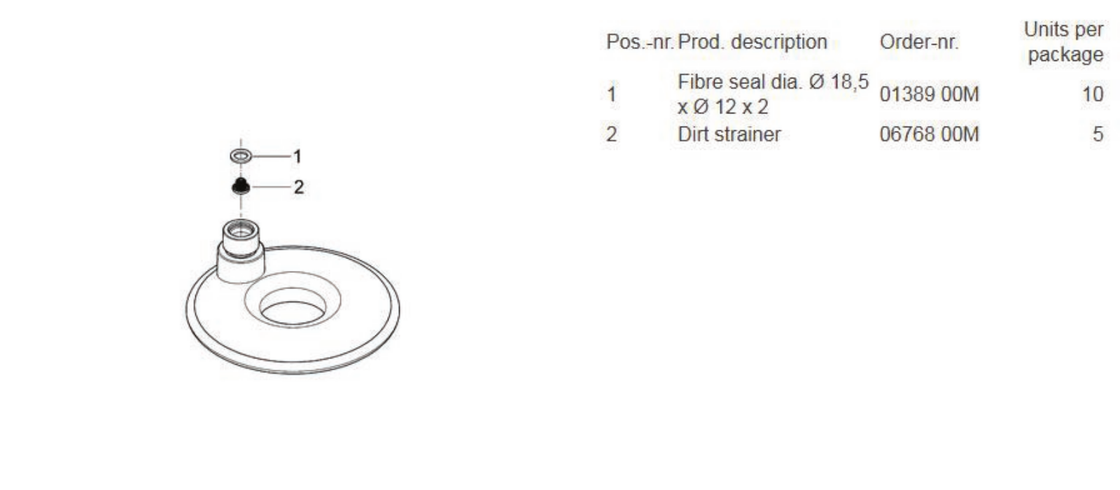 GROHE GRH4103 Specifications - ManualMachine.com
