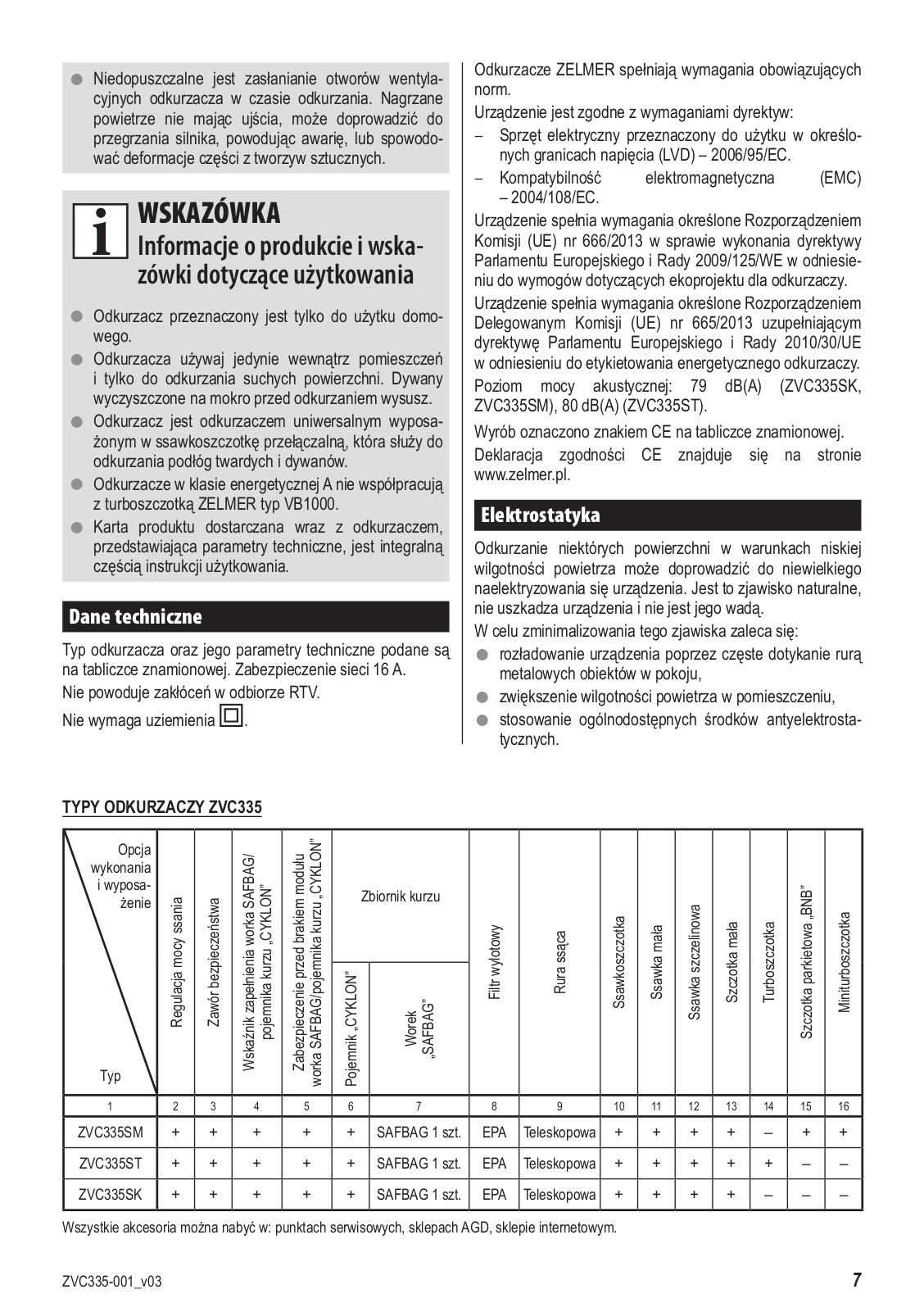 Zelmer ZVC335SM User Manual