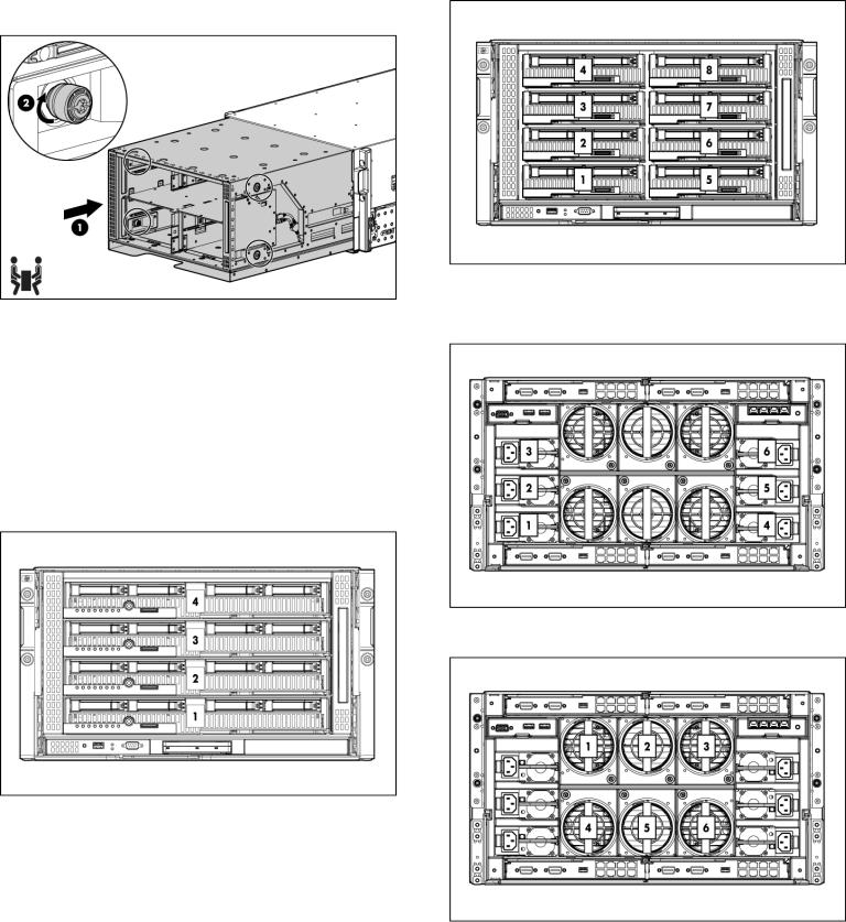 HP BLADESYSTEM C3000 ENCLOSURES Manual