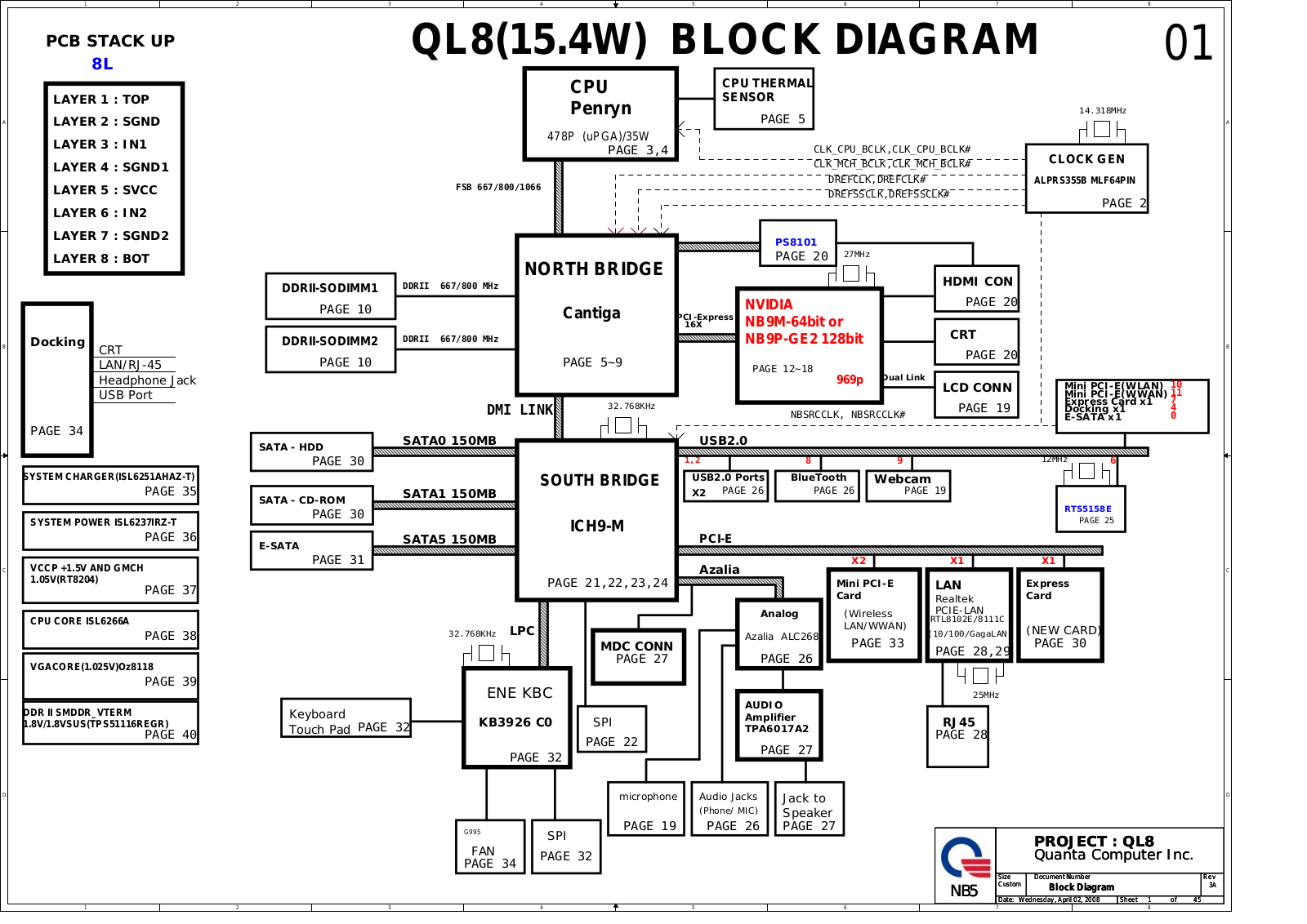 Quanta QL8 Schematic