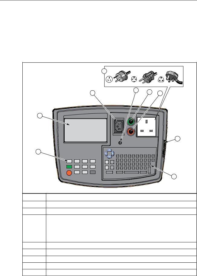 Fluke 6500-2 User guide