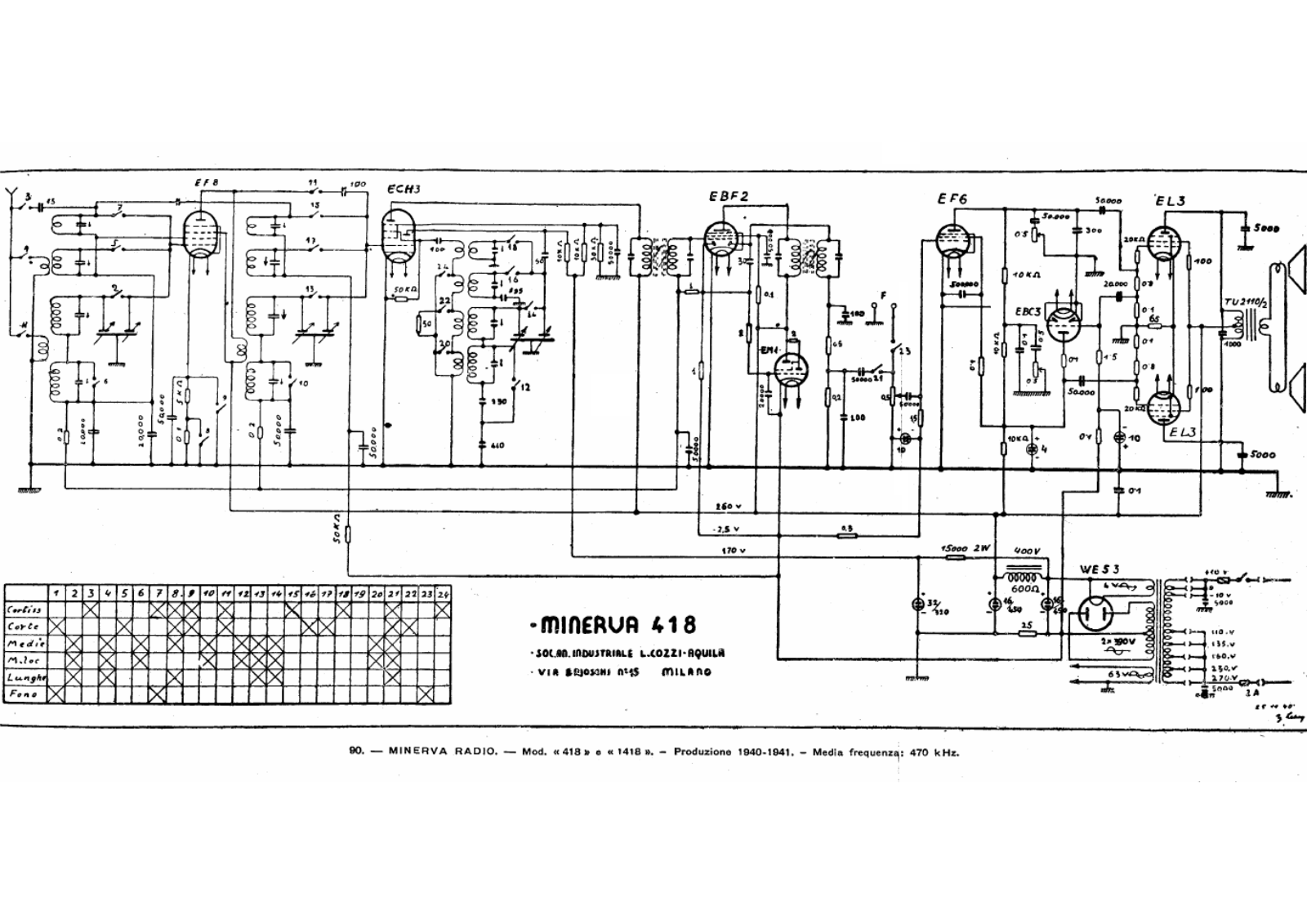 Minerva 418 schematic