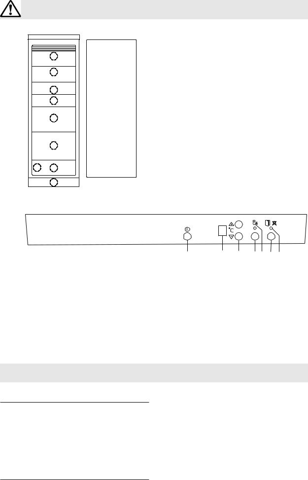 Electrolux EUF2900X, EUF 2900 User Manual