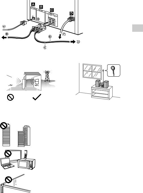 Sony CMT-SBT20 User Manual