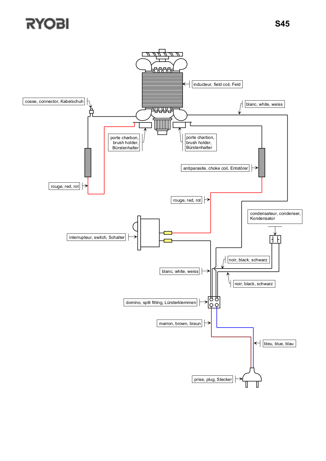 Ryobi S45 User Manual