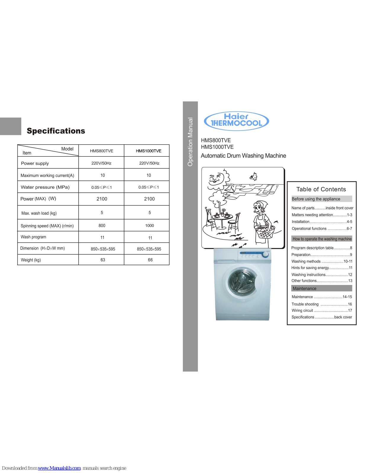 Haier HMS1000TVE, HMS800TVE, HMS1000, HMS1200 Operation Manual