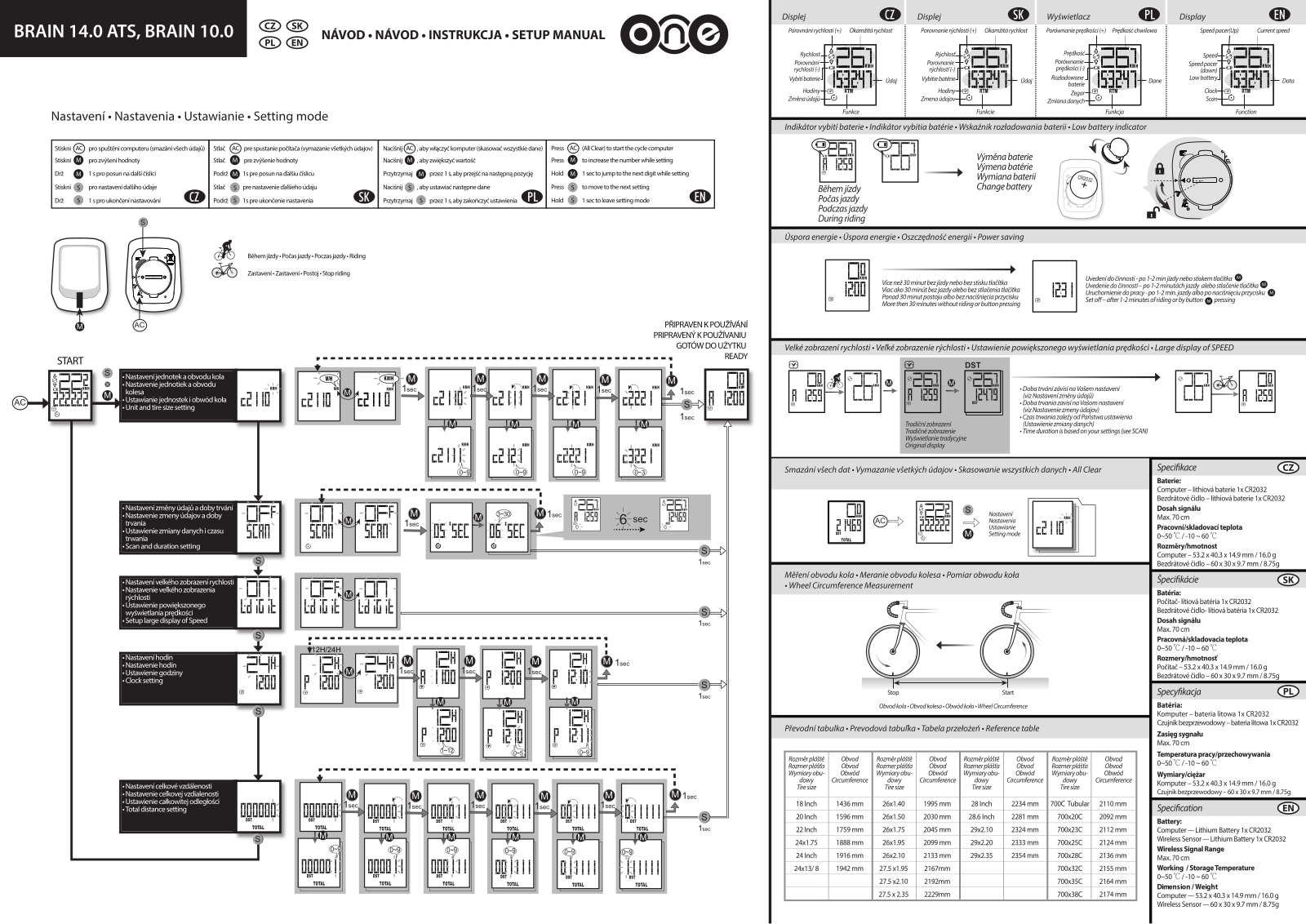 Cyklop One BRAIN 10.0 User Manual