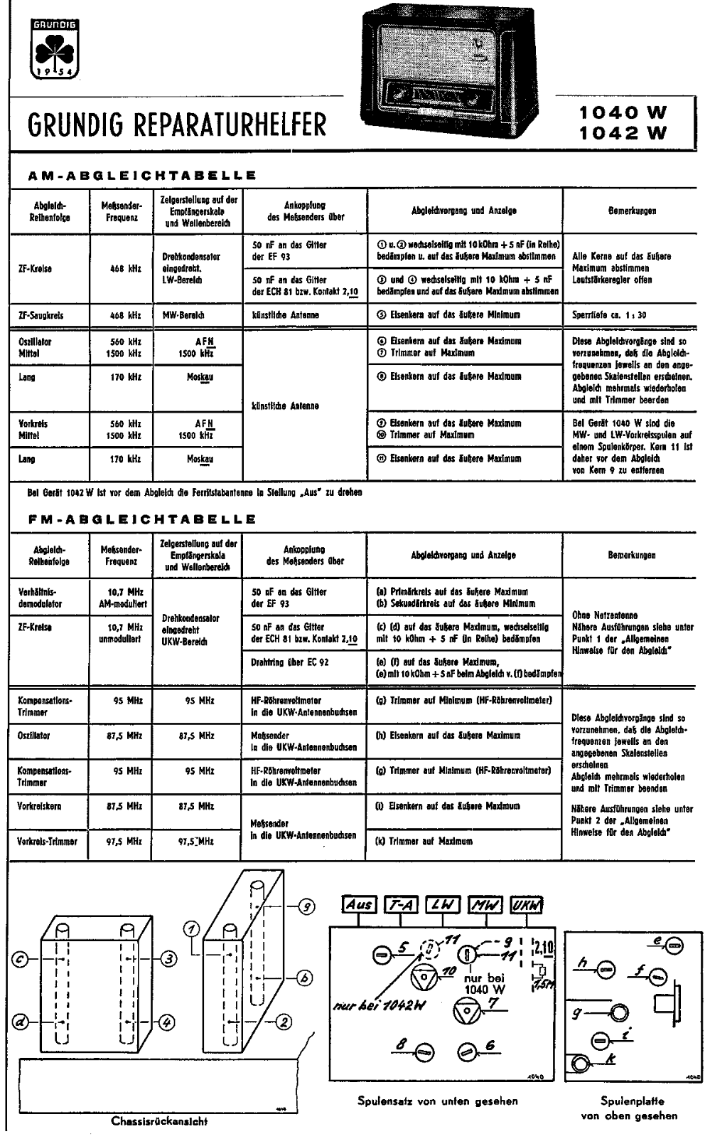 Grundig 1040-W Service Manual