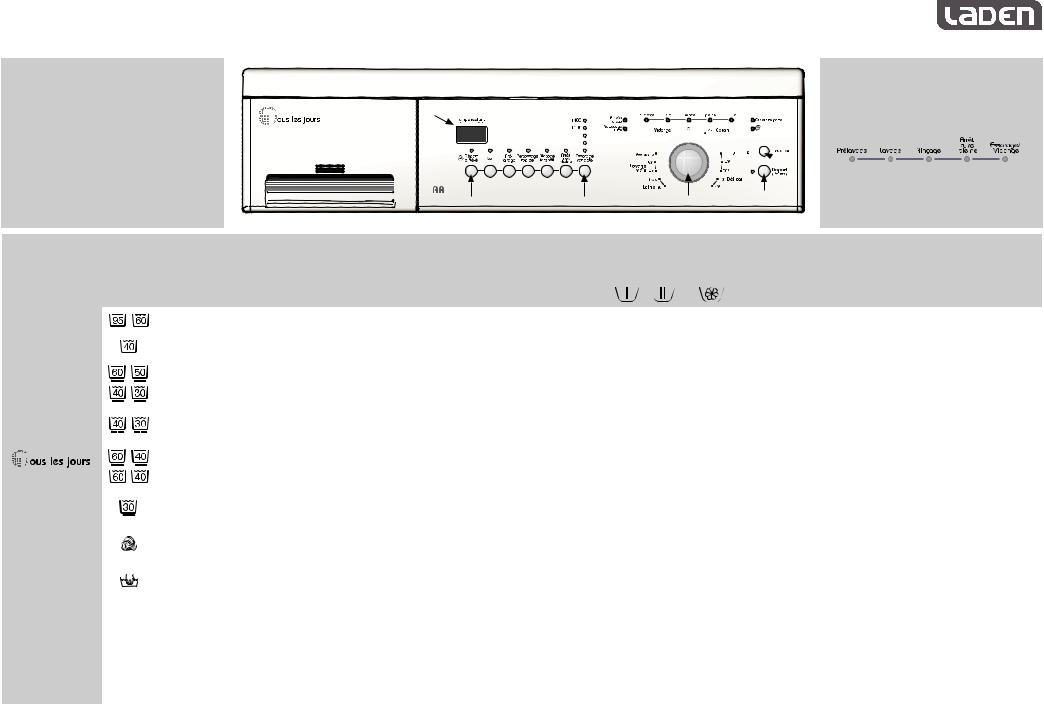 Whirlpool FL 1477 PROGRAM TABLE