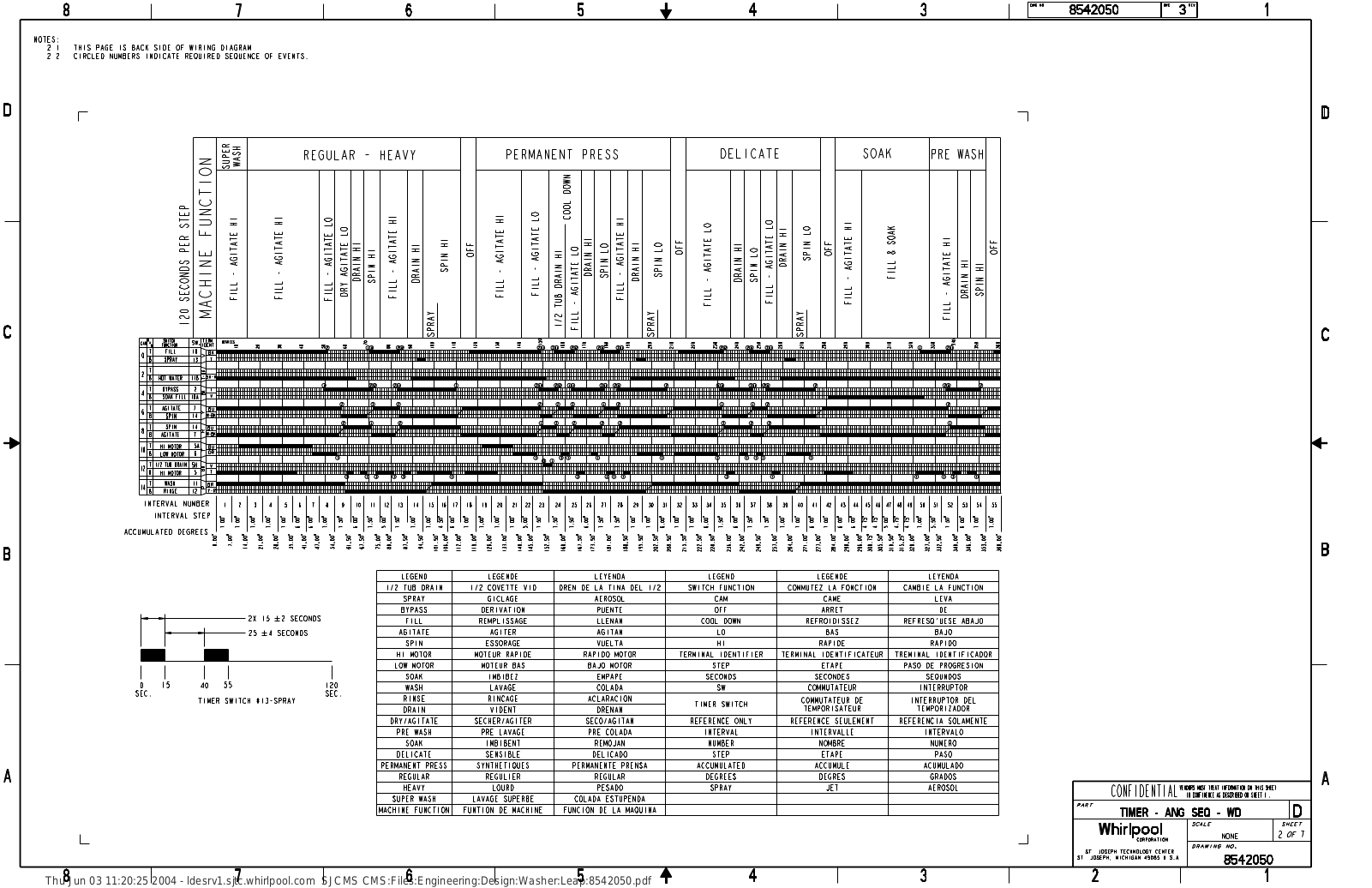 Whirlpool IAS5000RQ2 Parts Diagram