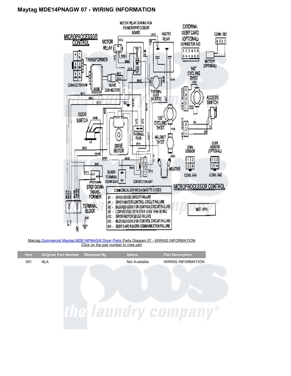 Maytag MDE14PNAGW Parts Diagram