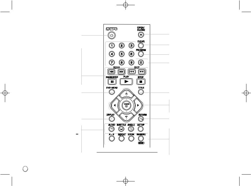 LG DV453 Owner's manual