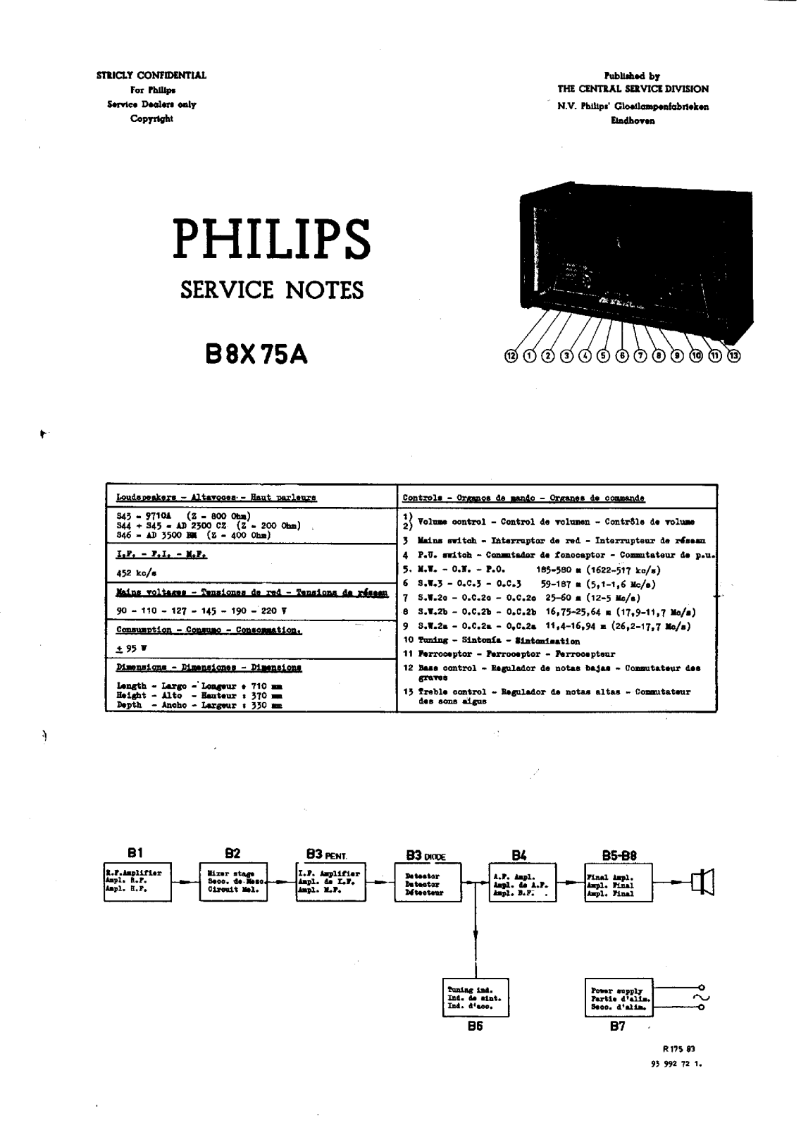 Philips B-8-X-75-A Service Manual
