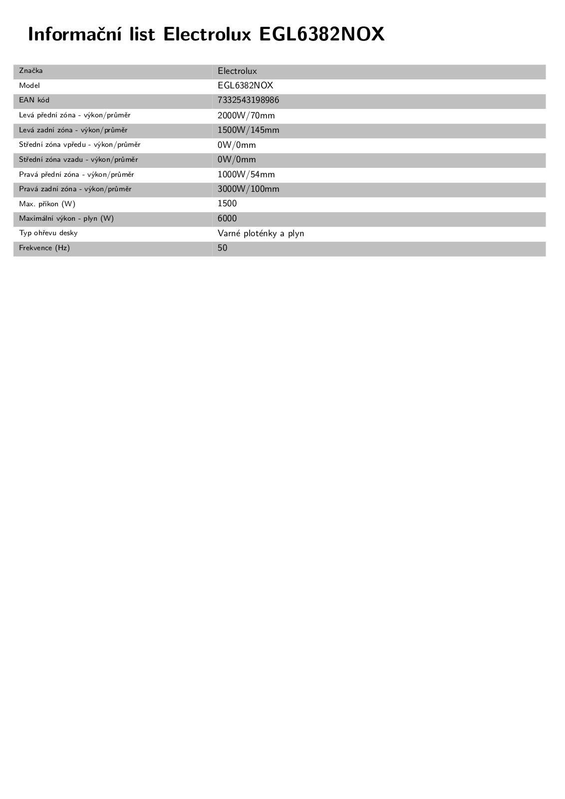 Electrolux EGL6382NOX User Manual