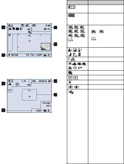 Sony CYBER-SHOT DSC-S980, CYBER-SHOT DSC-S950 User Manual