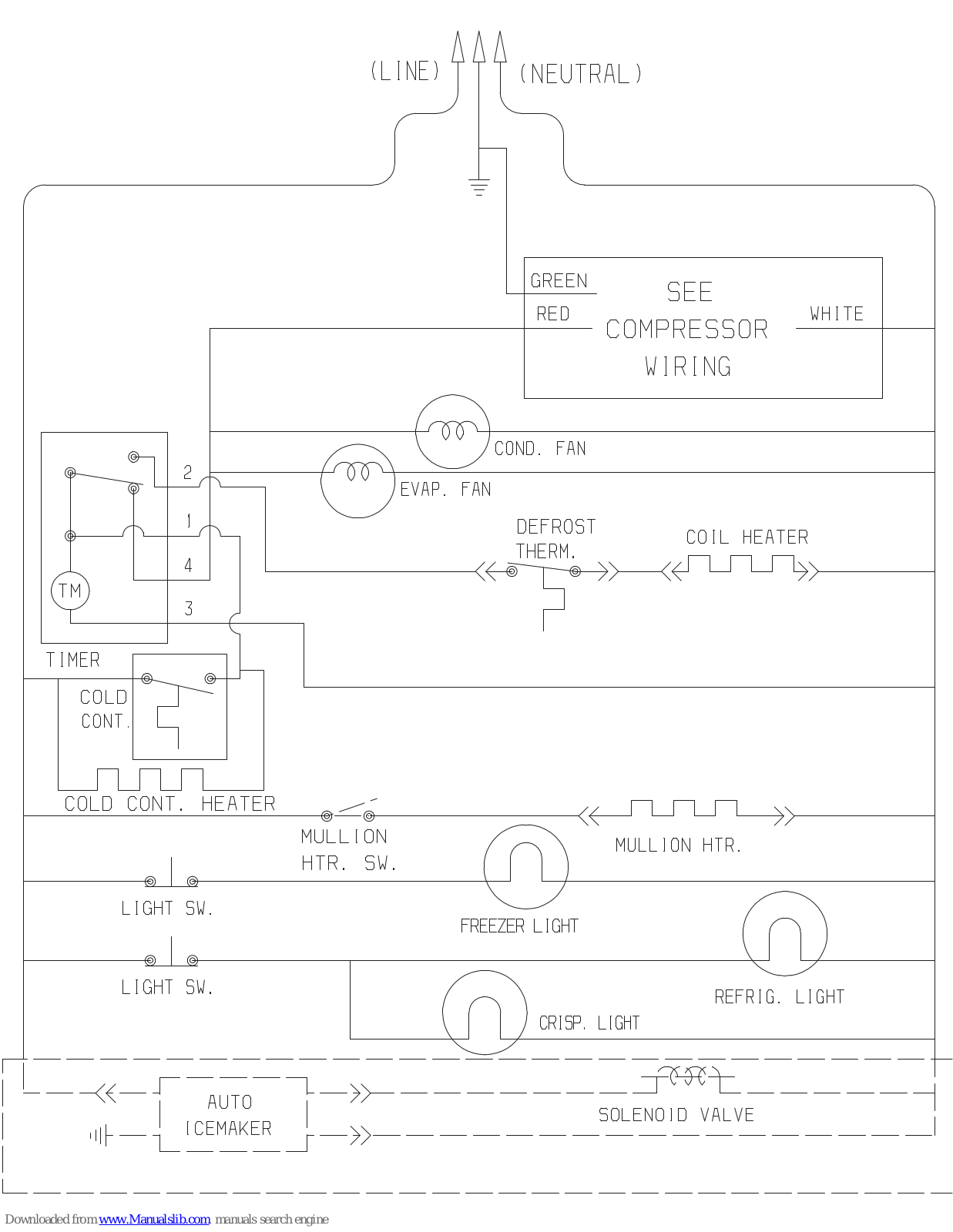 Frigidaire FRT22QGJW2 Wiring Diagram