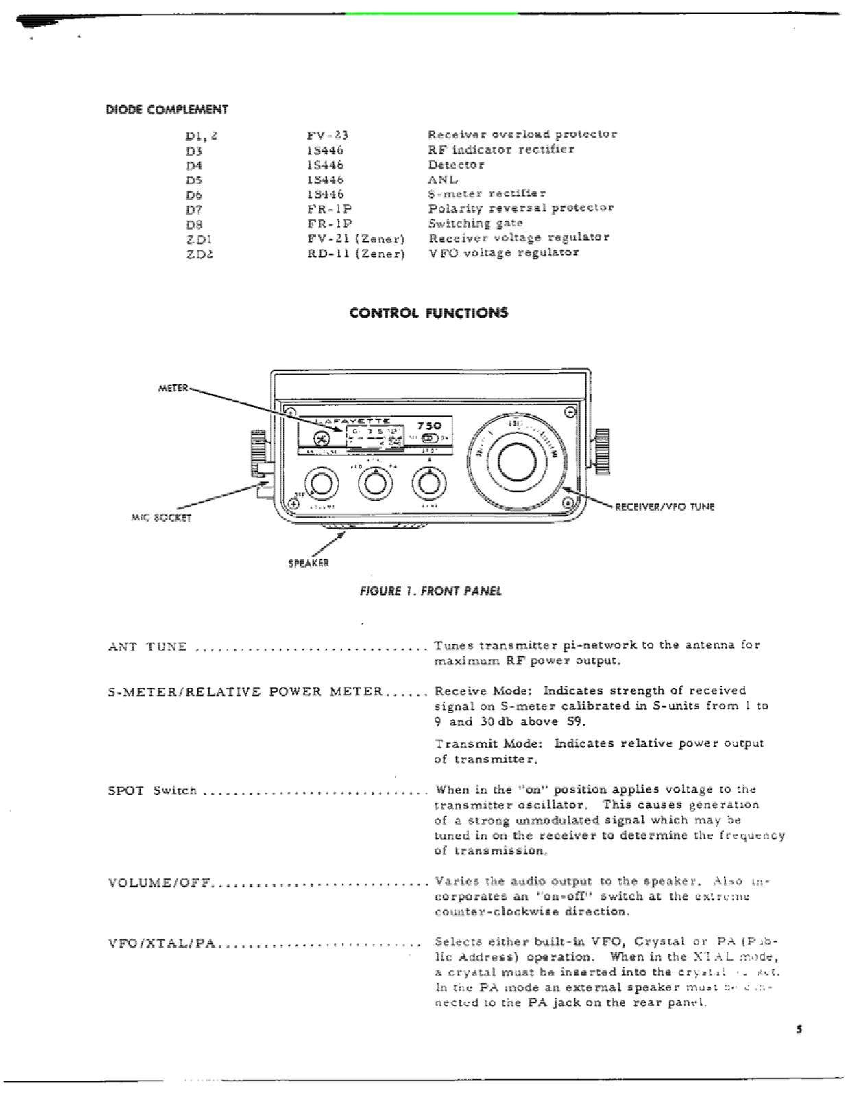 Lafayette HA-750 User Manual (PAGE 04)